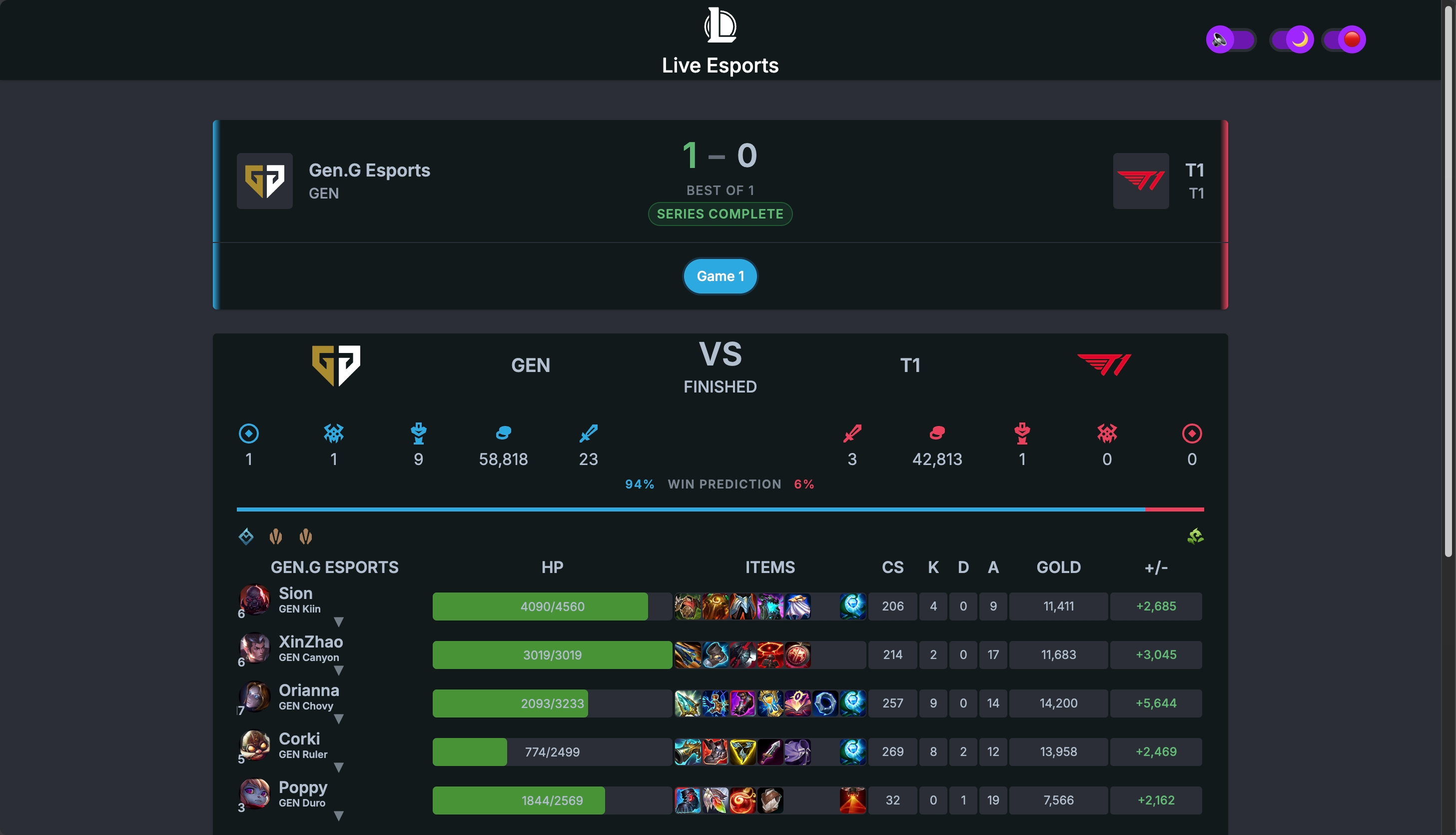 Live game view with real-time player statistics